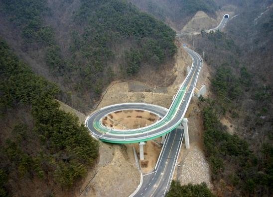  Curved roads 